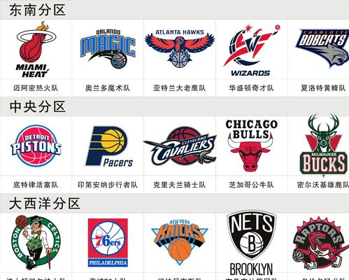 面上