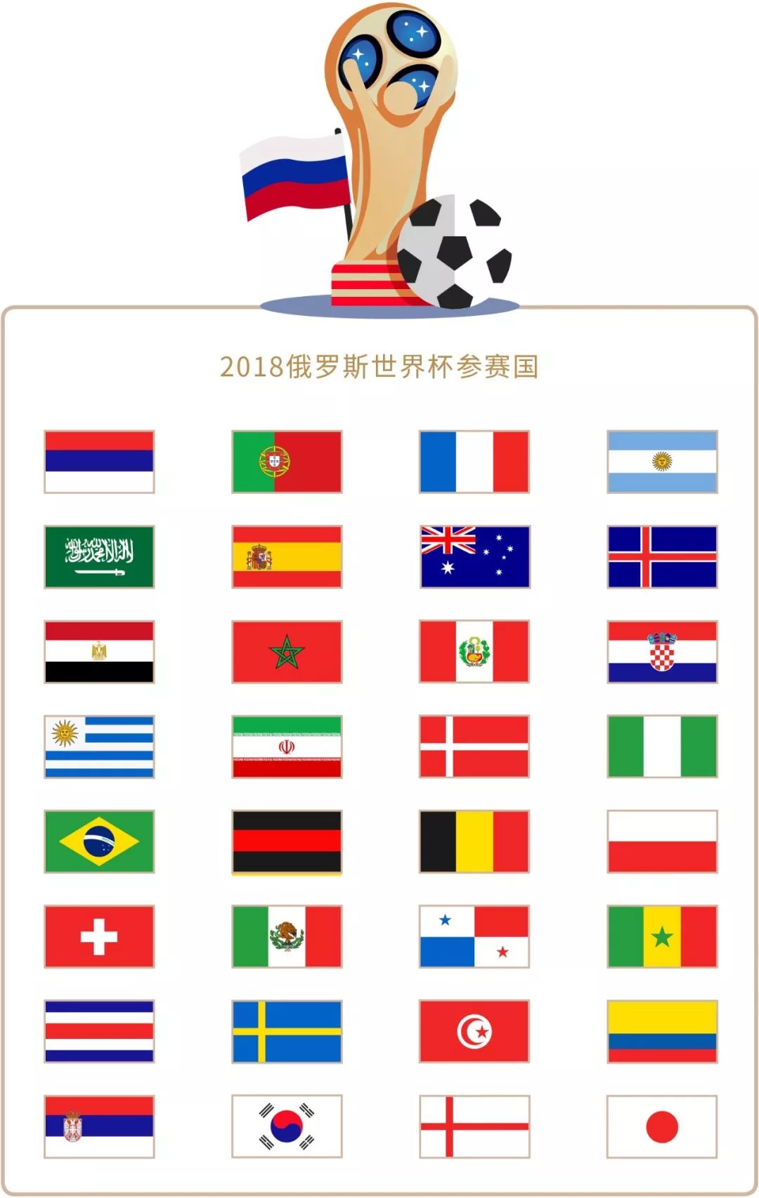 拉就曾是录